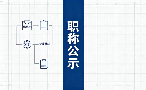 山西教师职称评审